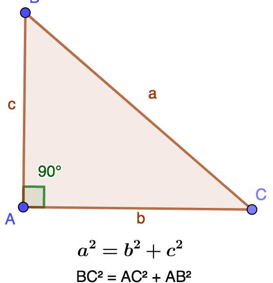 Le théorème de pythagore est un pillier de la géométrie
