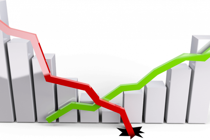 Croissance économique : sources et défis 